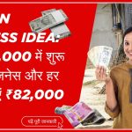 Modern Business Idea